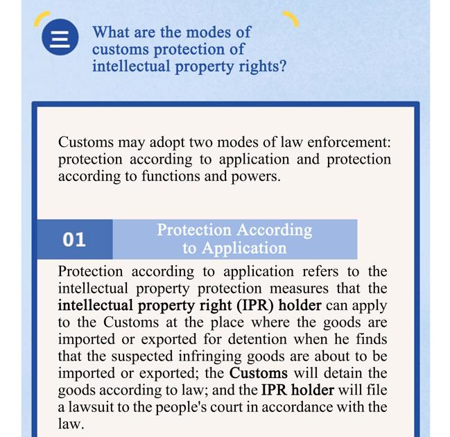 Intellectual Property Rights Cbp Guide Do you understand the customs protection of intellectual property? (2)