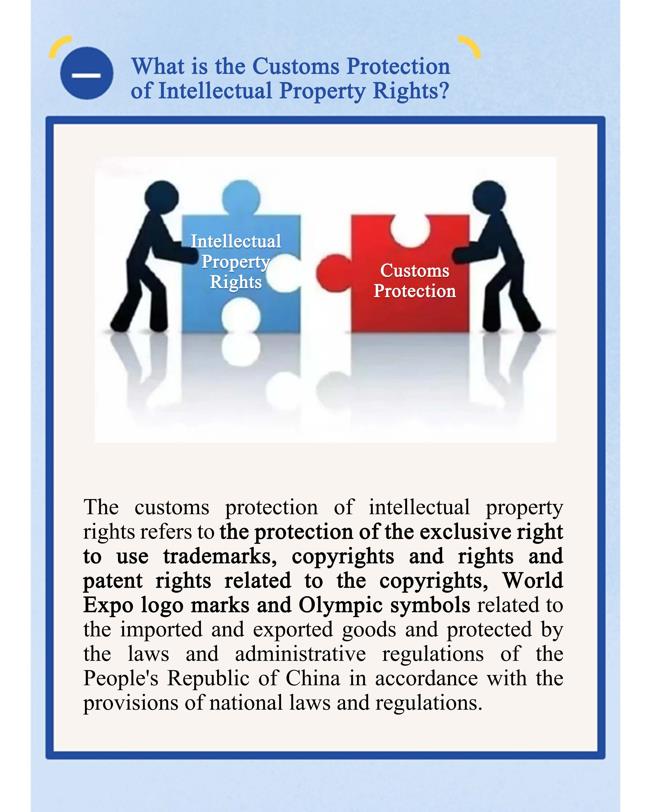 Intellectual Property Rights Cbp Guide Do you understand the customs protection of intellectual property? (2)
